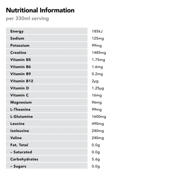 BACN330H Hydrate+ Zero Sugar Can - Image 2